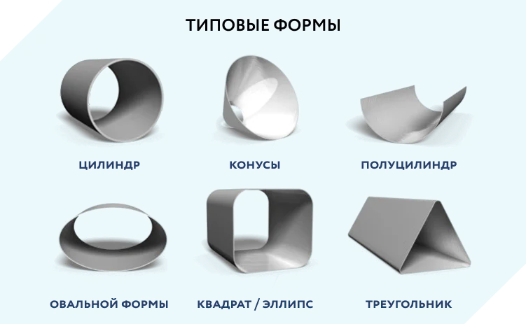 4-валковый гидравлический листогибочный пресс (вальцы) CHAOLI W12CNC-10x2000 изображение