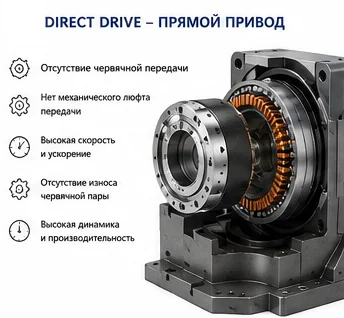 09_direct_drive-6.png