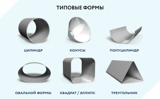 4-валковый гидравлический листогибочный пресс (вальцы) CHAOLI W12CNC-10x2000 изображение